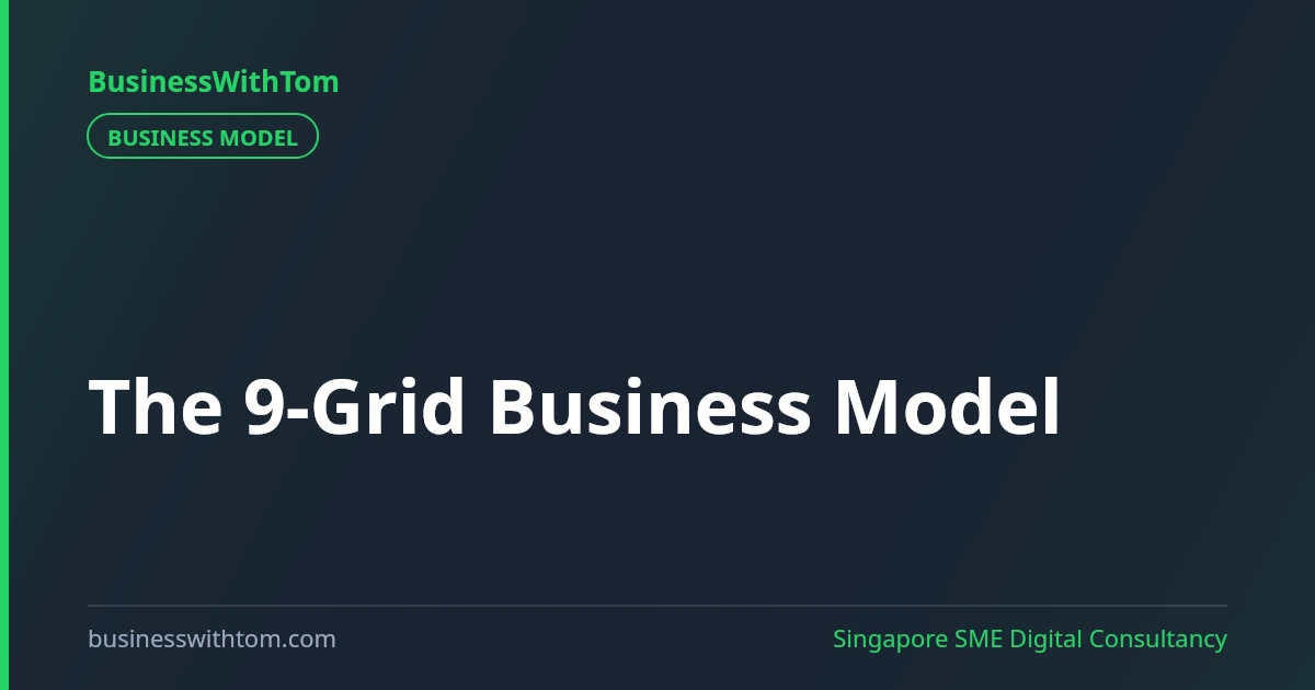 The 9-Grid Business Model: A Simple Way for Singapore SMEs to Plan Website, Leads and Revenue