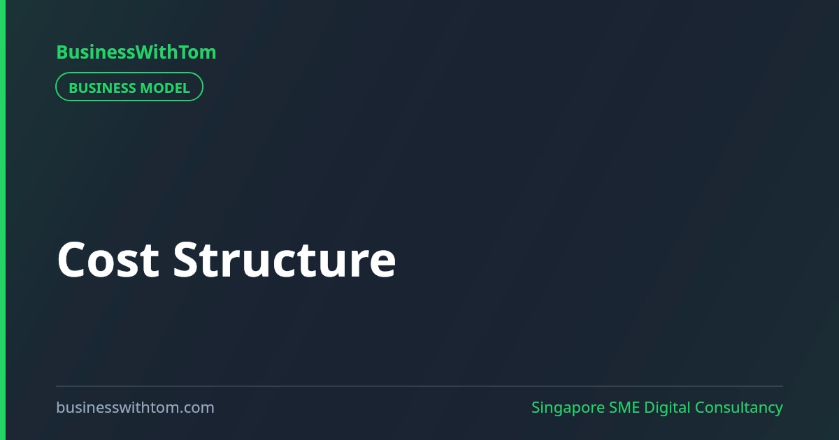 What It Really Costs to Run a Website and Digital Business in Singapore